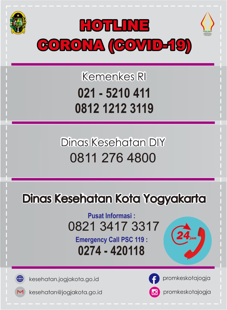 HOTLINE CORONA Pemerintah Kota Yogyakarta