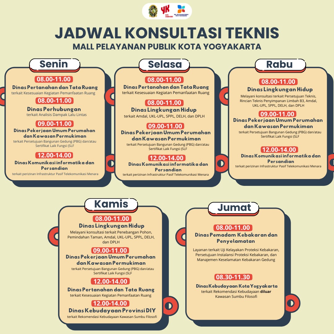 Jadwal Konsultasi Teknis MPP Kota Yogyakarta